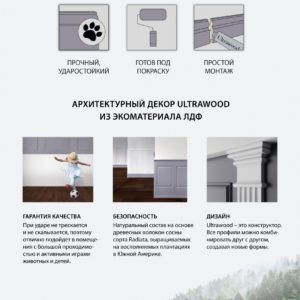 Плакат "Свойства Ultrawood" A3